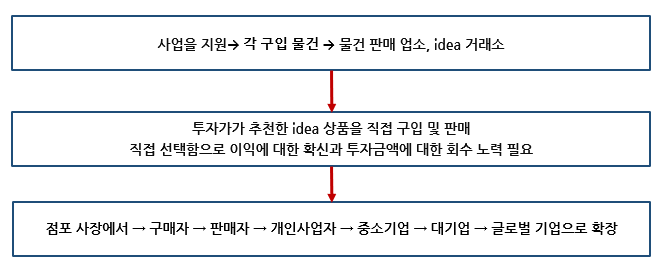 스크린샷 2024-03-25 204758.png