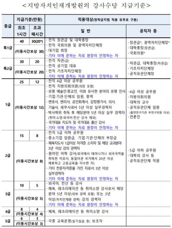 스크린샷 2024-03-26 084433.png