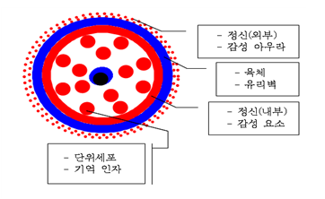 스크린샷 2024-09-21 152038.png
