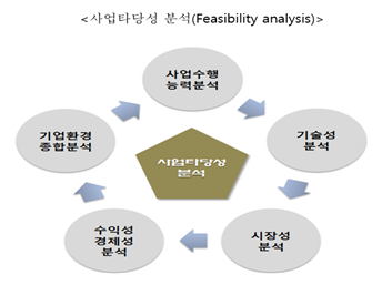 스크린샷 2024-05-25 172537.png