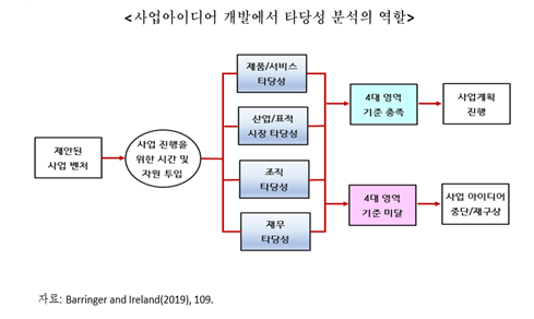 스크린샷 2024-10-12 100842.png