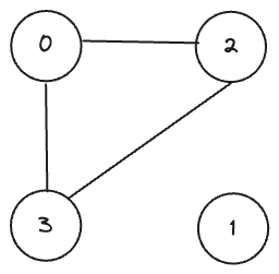 Drawing 2024-05-06 20.32.17.excalidraw.png