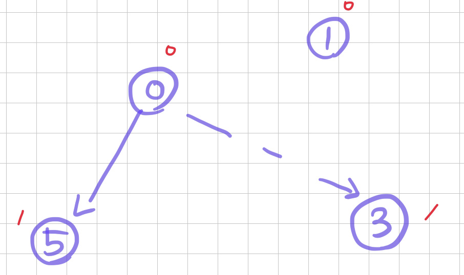 Screenshot 2024-07-14 at 2.08.15 AM.png