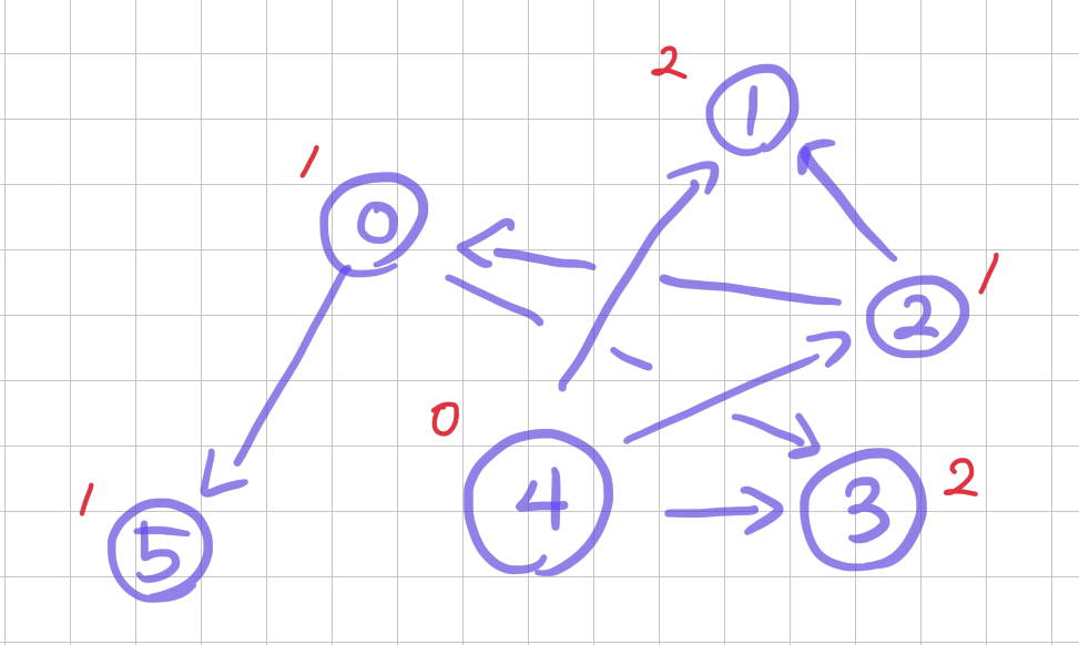 Screenshot 2024-07-14 at 2.07.56 AM.png