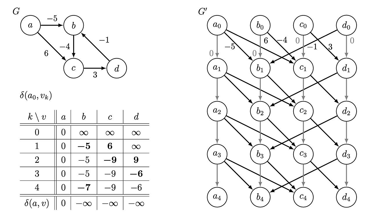 Screenshot 2024-06-29 at 9.29.47 PM.png