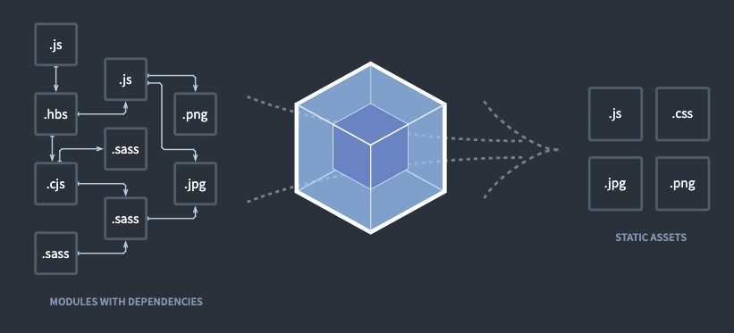 Screenshot 2024-05-12 at 9.41.17 PM.png