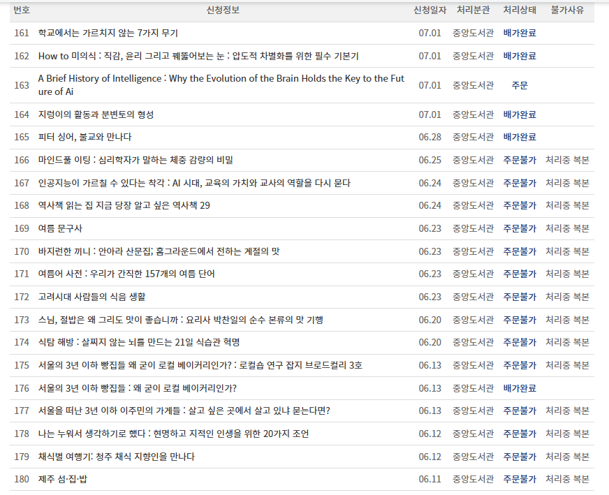 스크린샷 2025-12-01 162112.png