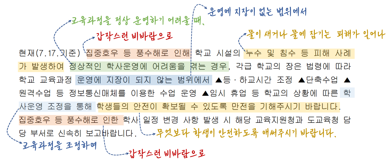 게으른 글버릇.png