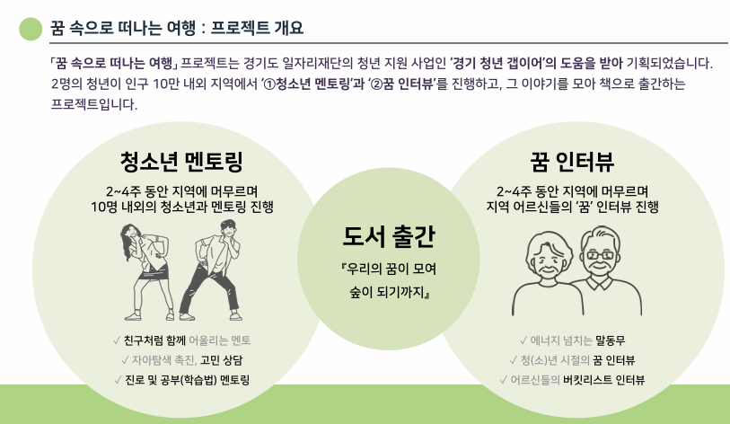 Ch1_사진3_멘토링 기획.png