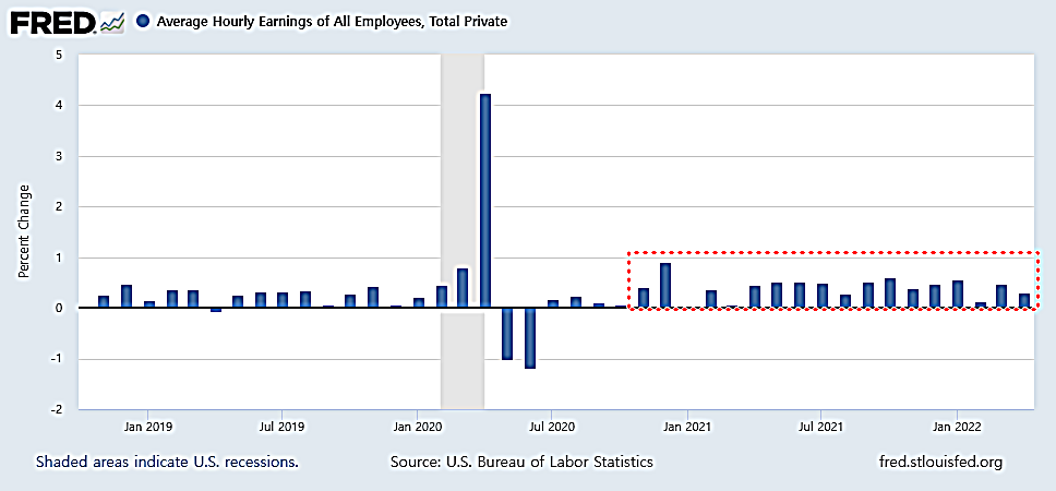 시간당 평균임금.png
