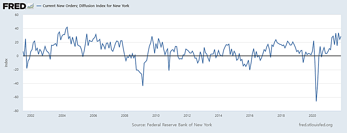 엠파이어 신규주문.png