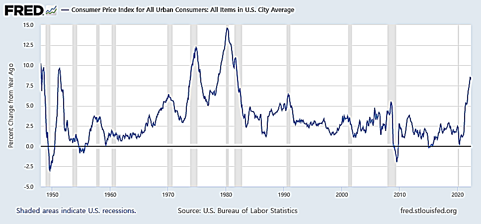 5월 CPI(전년동월비).png