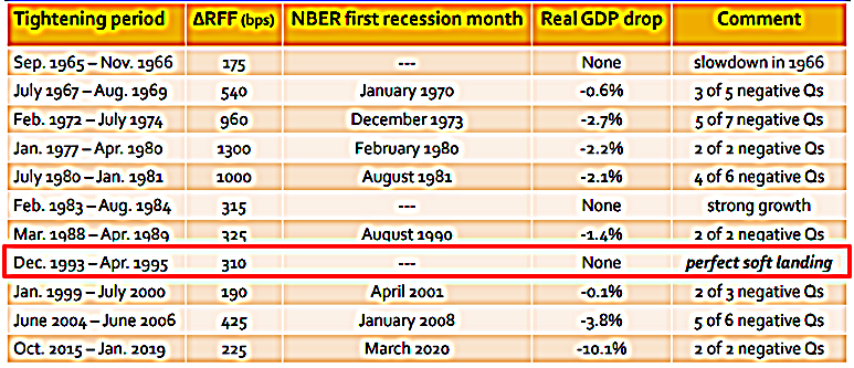 경착륙_연착륙 (1).png