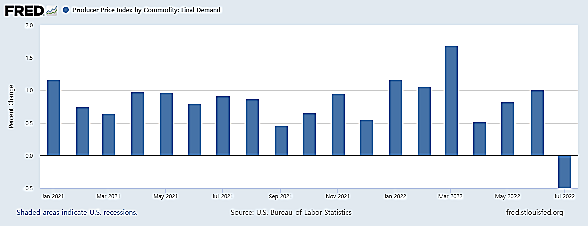 8월 생산자물가지수.png