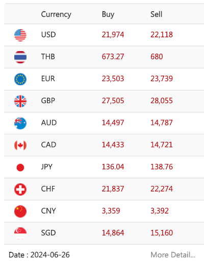 Screen Shot 2024-06-26 at 12.55.55 PM.png