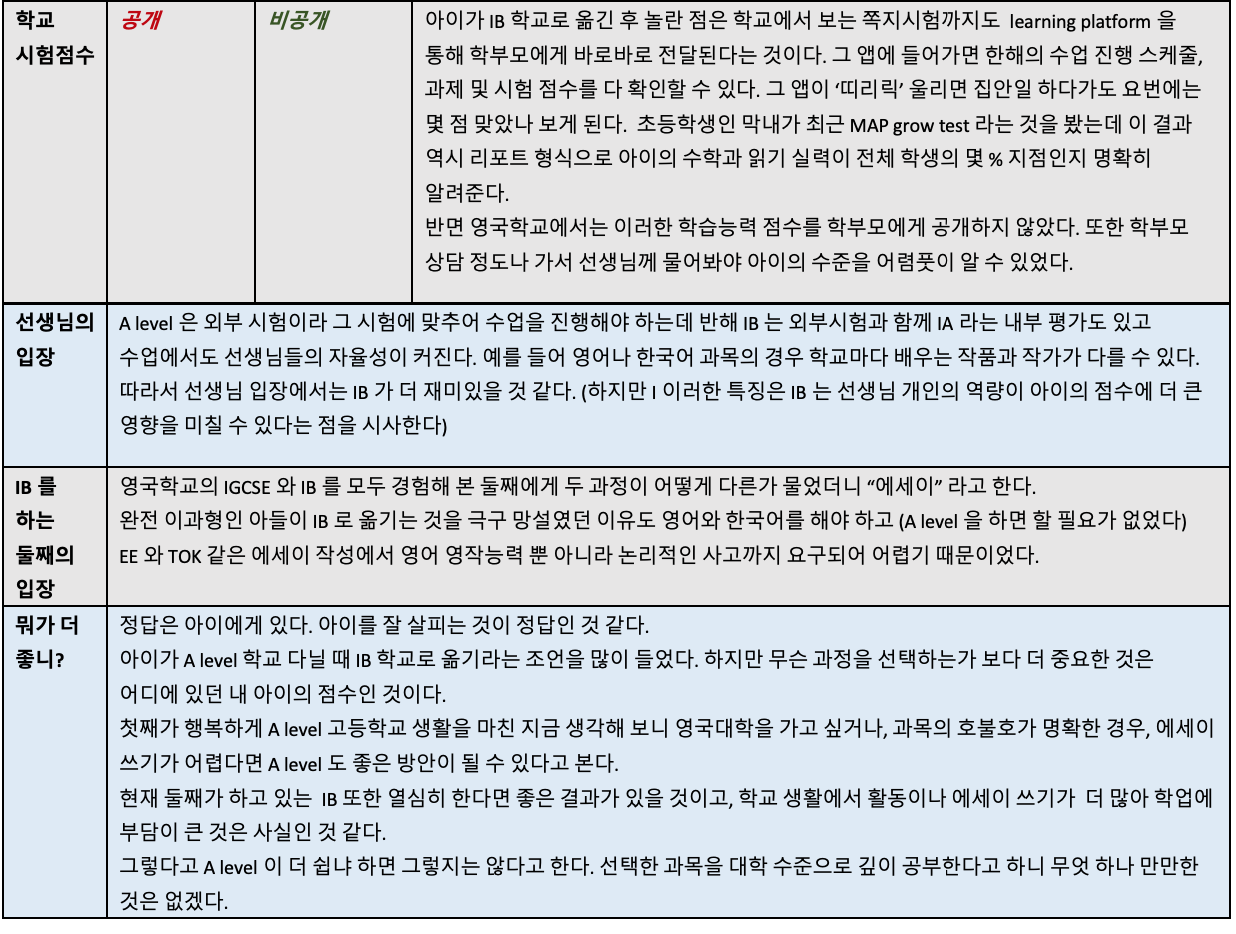 Screen Shot 2022-10-02 at 6.47.40 PM.png