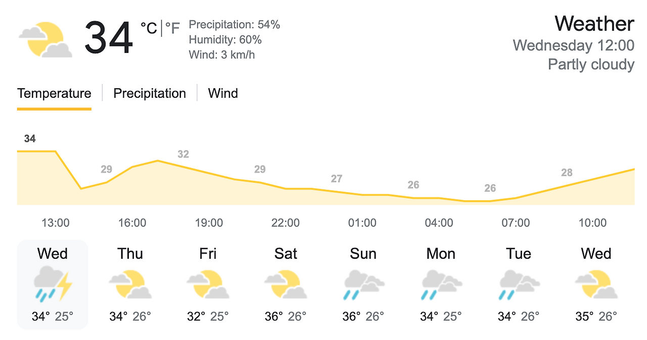 Screen Shot 2024-05-08 at 12.31.08 PM.png