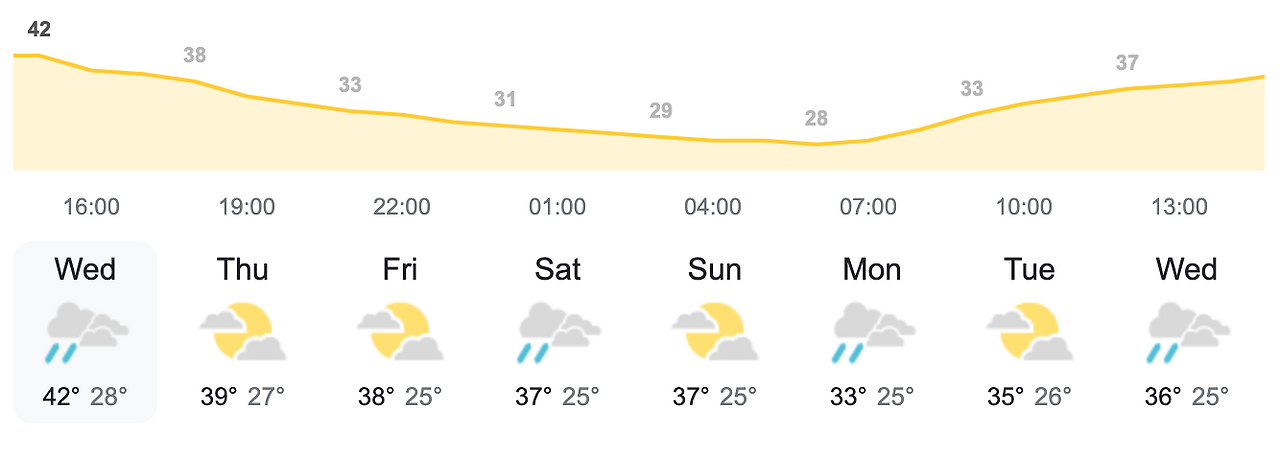 Screen Shot 2024-05-01 at 3.33.20 PM.png