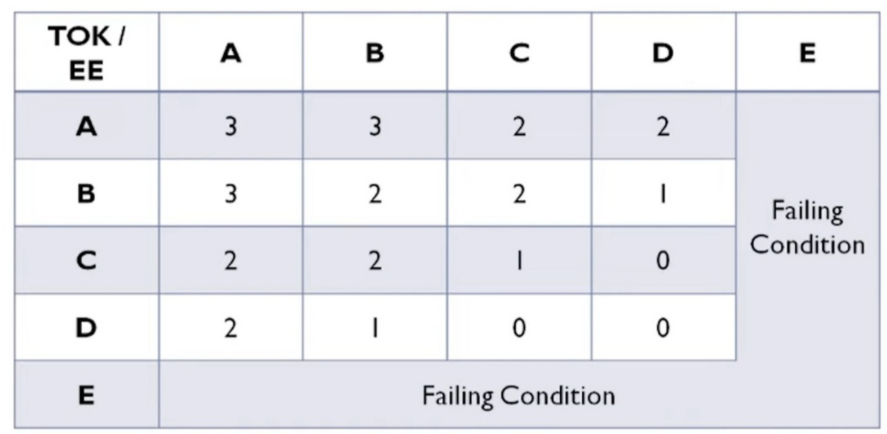 Screen Shot 2023-05-10 at 11.29.34 PM.png