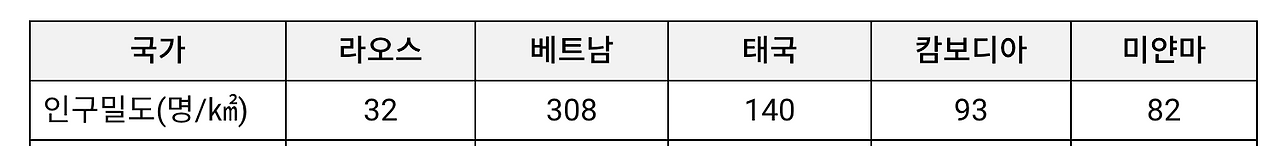 Screen Shot 2023-02-21 at 10.50.14 PM.png