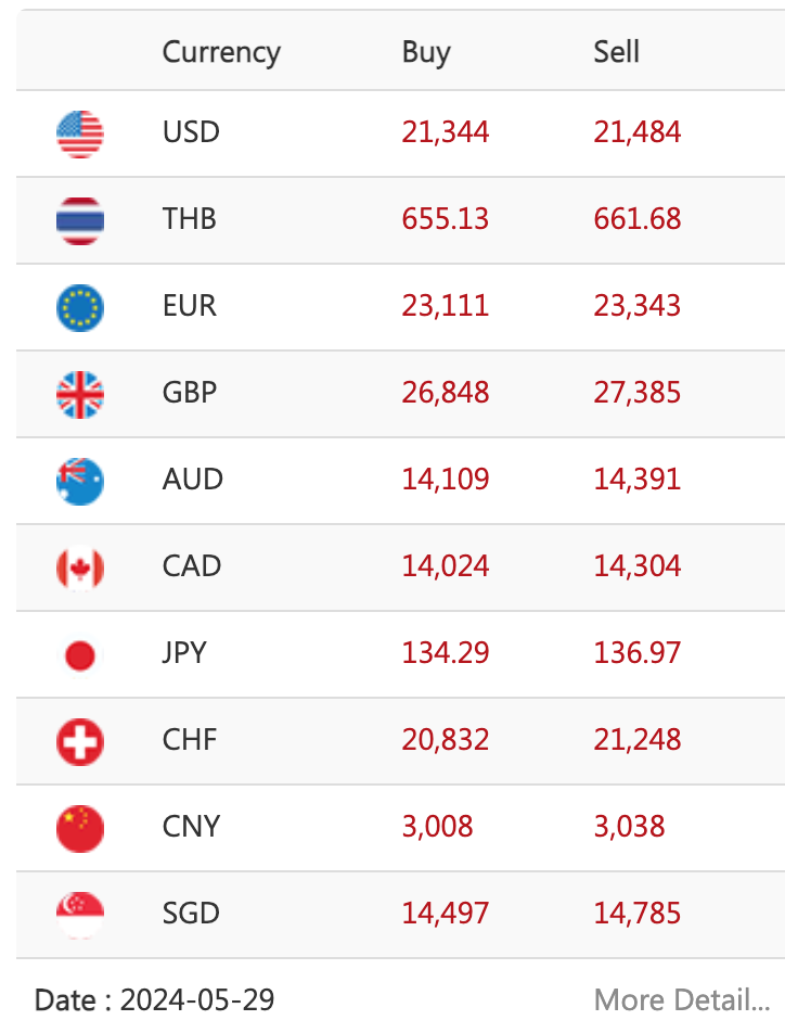 Screen Shot 2024-05-29 at 5.03.28 PM.png