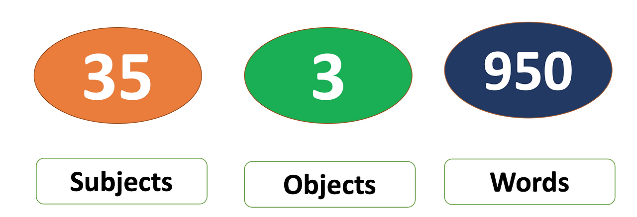 Screen Shot 2023-05-11 at 2.20.31 PM.png