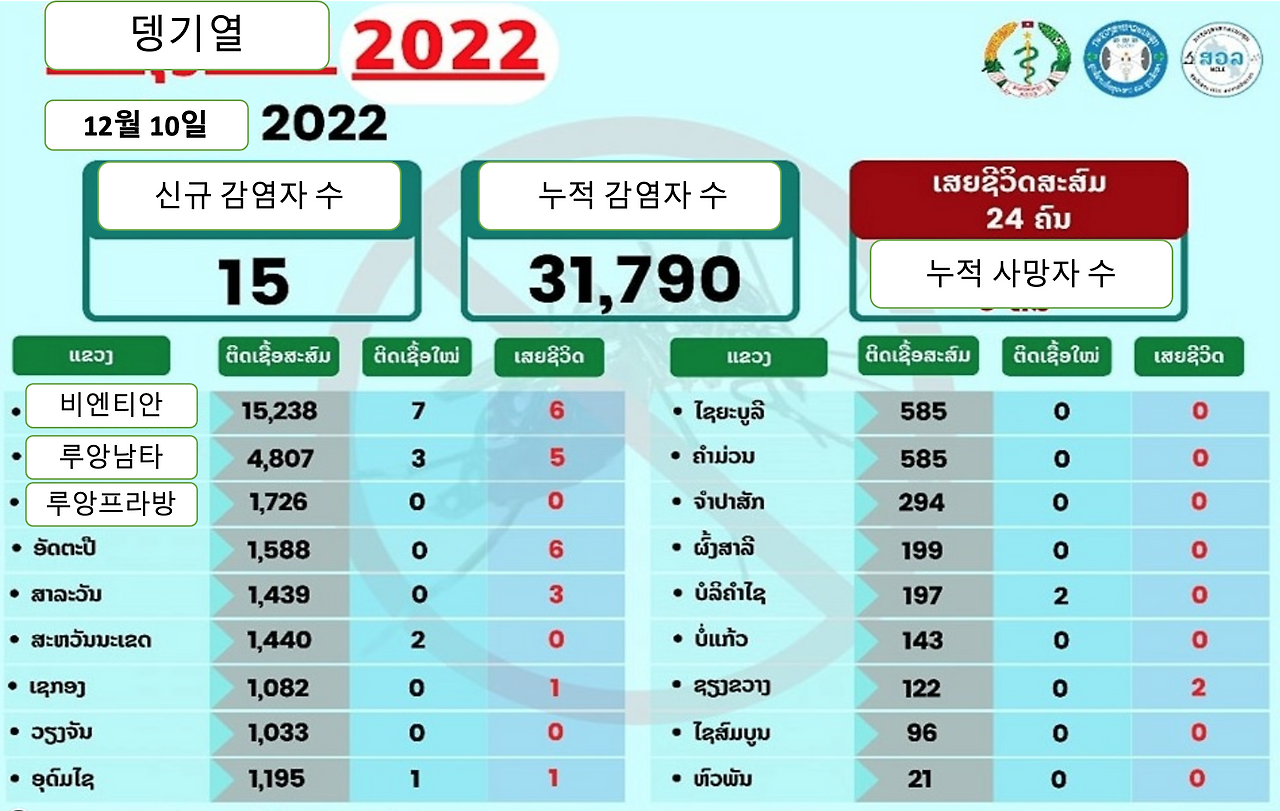 Screen Shot 2022-12-14 at 9.04.12 AM.png