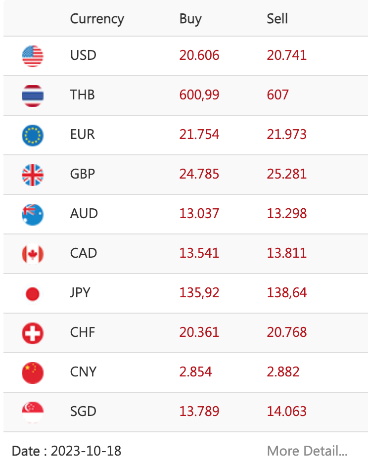 Screen Shot 2023-10-18 at 3.53.52 PM.png