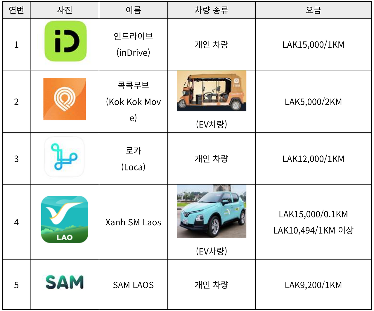 Screen Shot 2024-01-10 at 4.36.39 PM.png