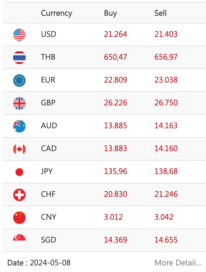 Screen Shot 2024-05-08 at 12.34.35 PM.png