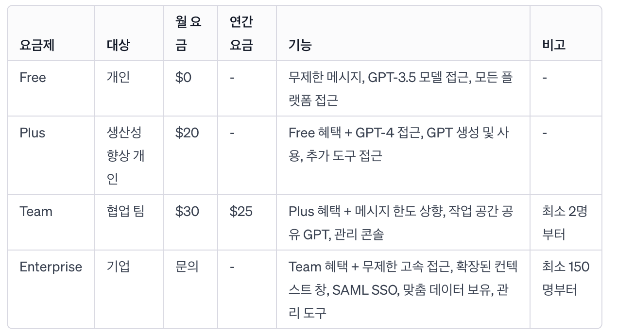 CleanShot 2024-01-11 at 08.35.48@2x.png