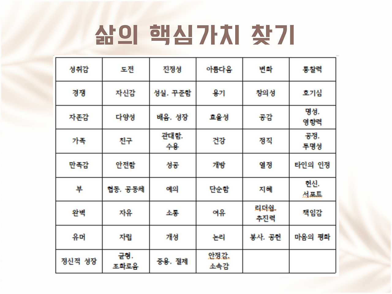 Ivory Cream Aesthetic 365 Days Calendar Planner 2025 Year Poster.png