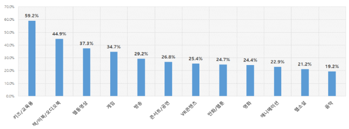 스크린샷 2020-11-19 오후 12.53.02.png