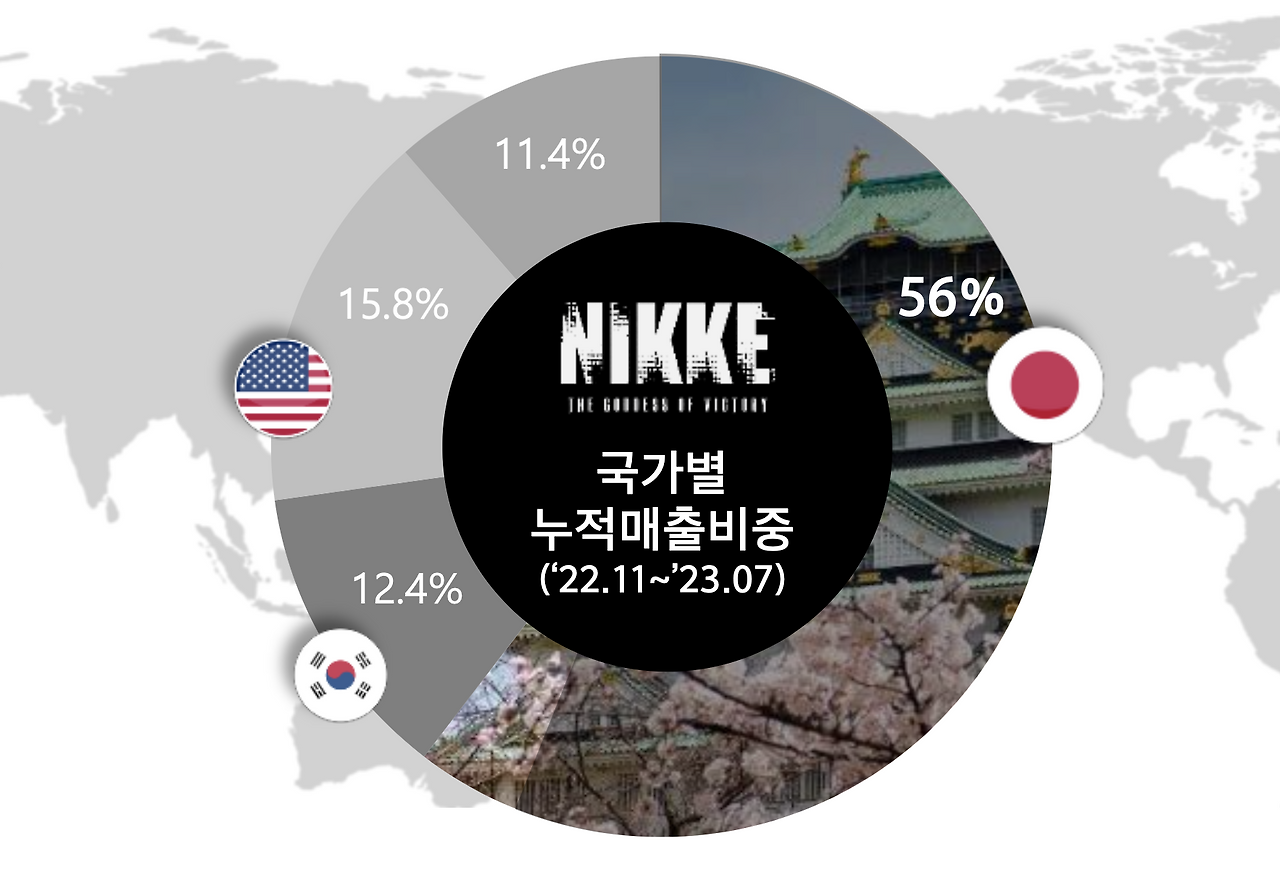 스크린샷 2024-07-09 오후 8.50.46.png