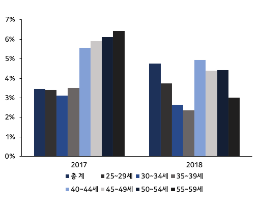 스크린샷 2020-11-05 오전 6.34.30.png