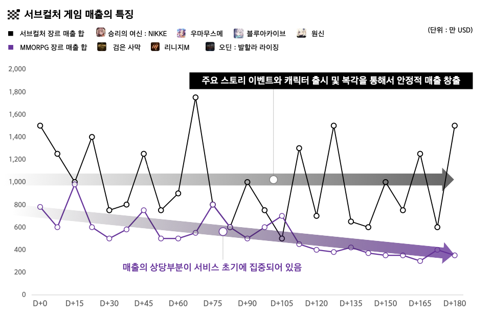 스크린샷 2024-07-04 오후 12.54.18.png