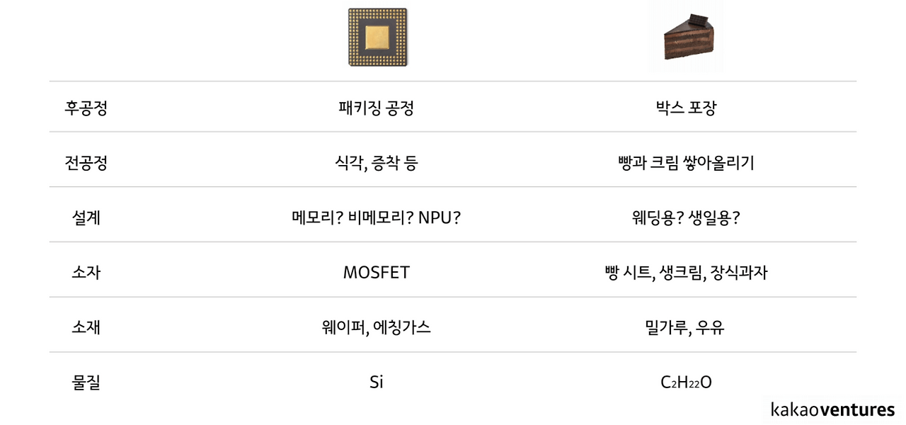 스크린샷 2024-03-14 오후 5.41.01.png