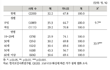 스크린샷 2020-11-05 오전 9.40.22.png