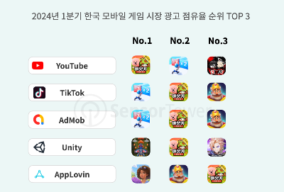 스크린샷 2024-06-21 오후 3.24.19.png