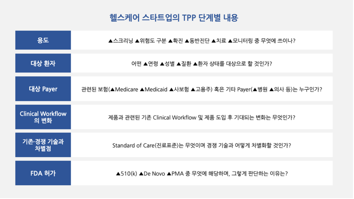 사진1. TPP 내용 예시.png