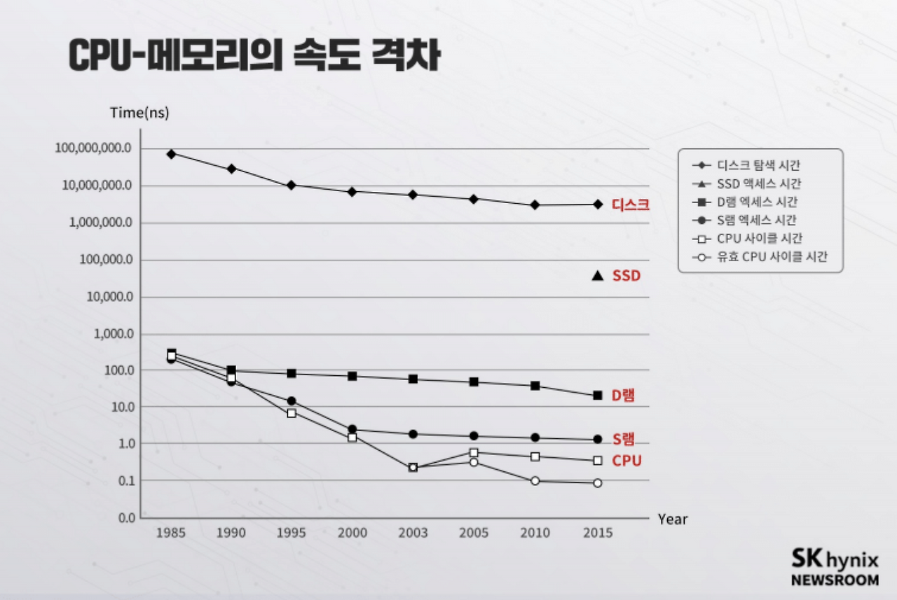 스크린샷 2024-07-01 오전 11.43.21.png