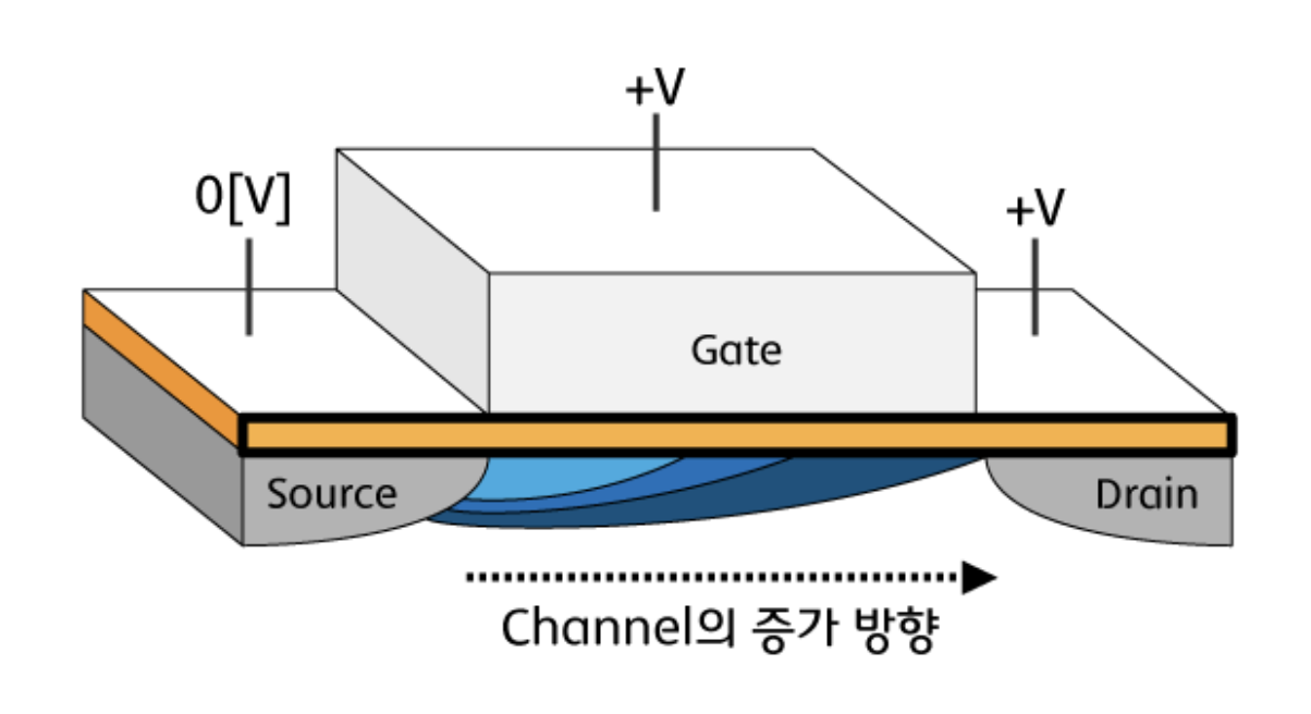 스크린샷 2024-05-02 오후 2.20.20.png
