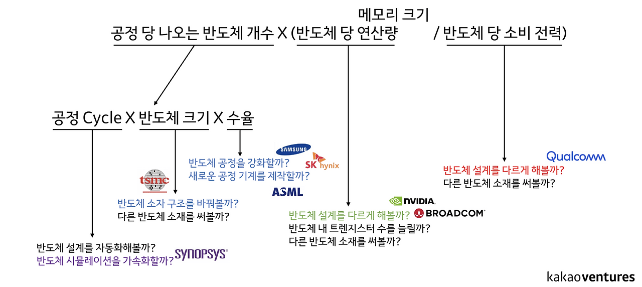 스크린샷 2024-05-02 오후 2.40.45.png