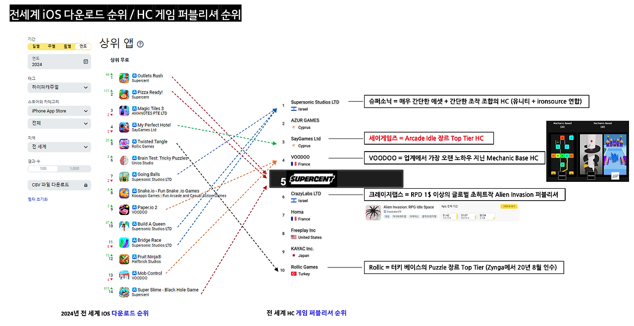 스크린샷 2024-06-25 오후 4.16.06.png