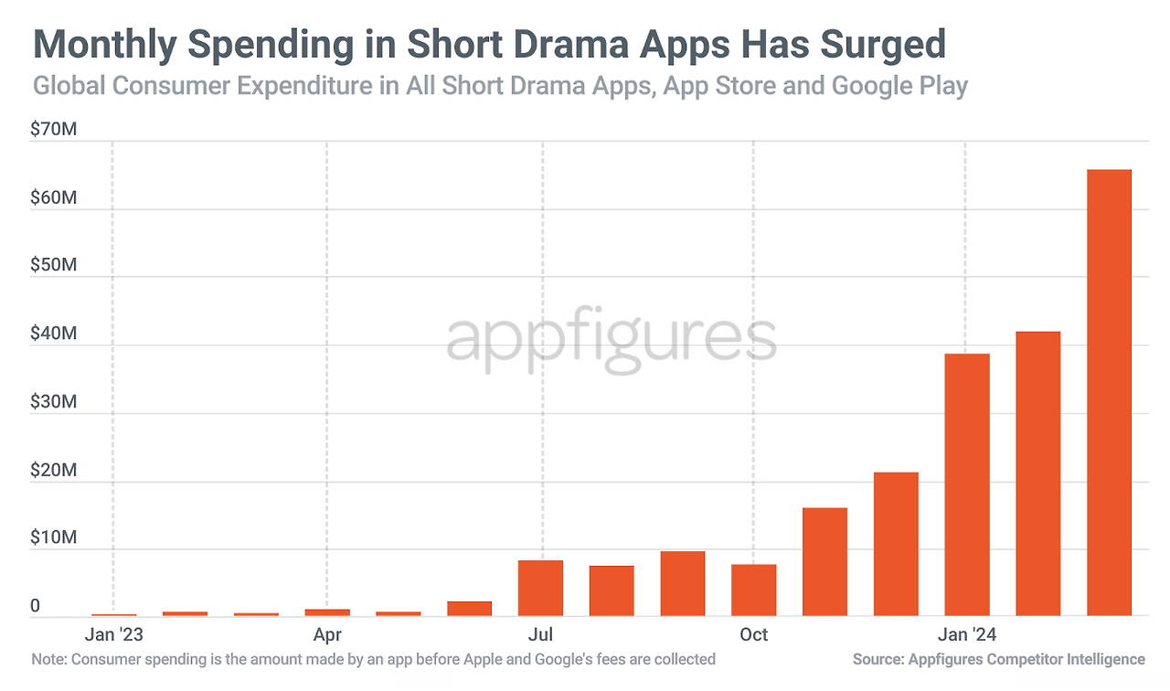 Screenshot 2024-05-20 at 11.10.15 AM.png