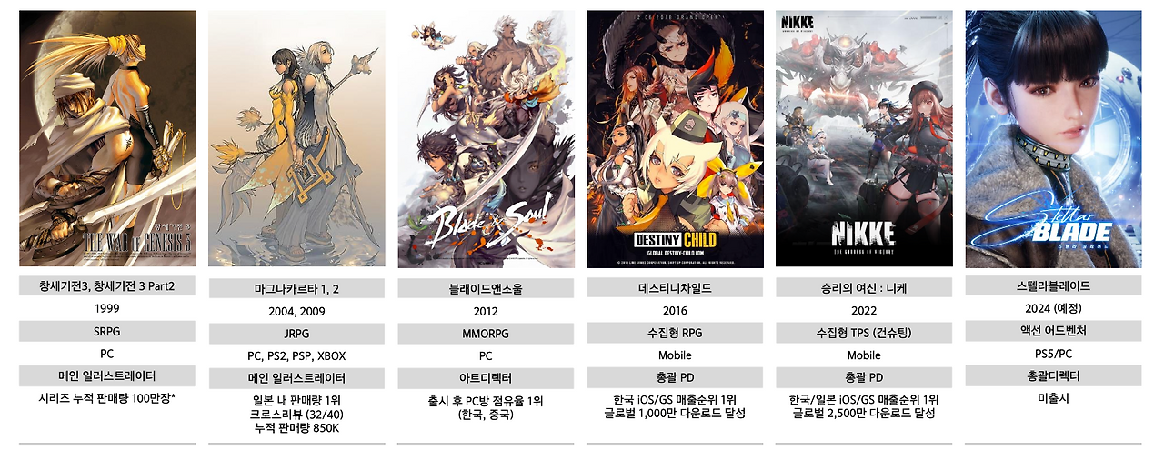 스크린샷 2024-07-09 오후 3.01.04.png