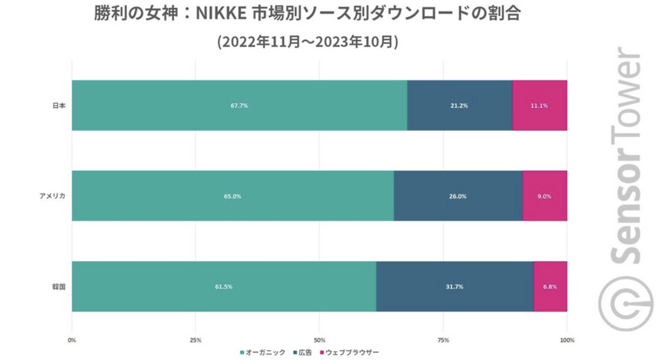 스크린샷 2024-07-09 오전 10.32.49.png