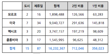 스크린샷 2017-01-14 11.25.24.png