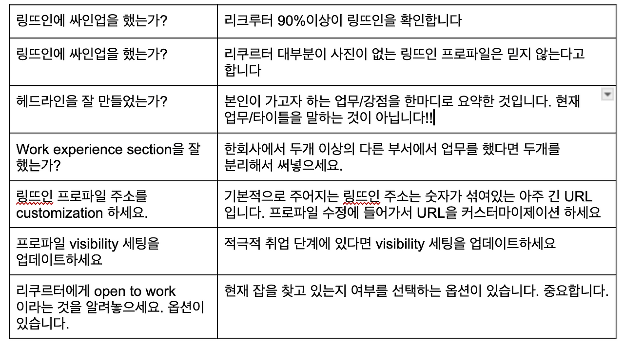 Screenshot 2024-04-16 at 1.12.49 AM.png