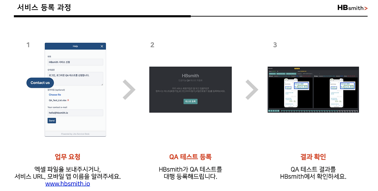 스크린샷 2020-11-18 오후 4.24.45.png